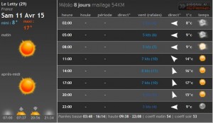 METEO SAMEDI 11